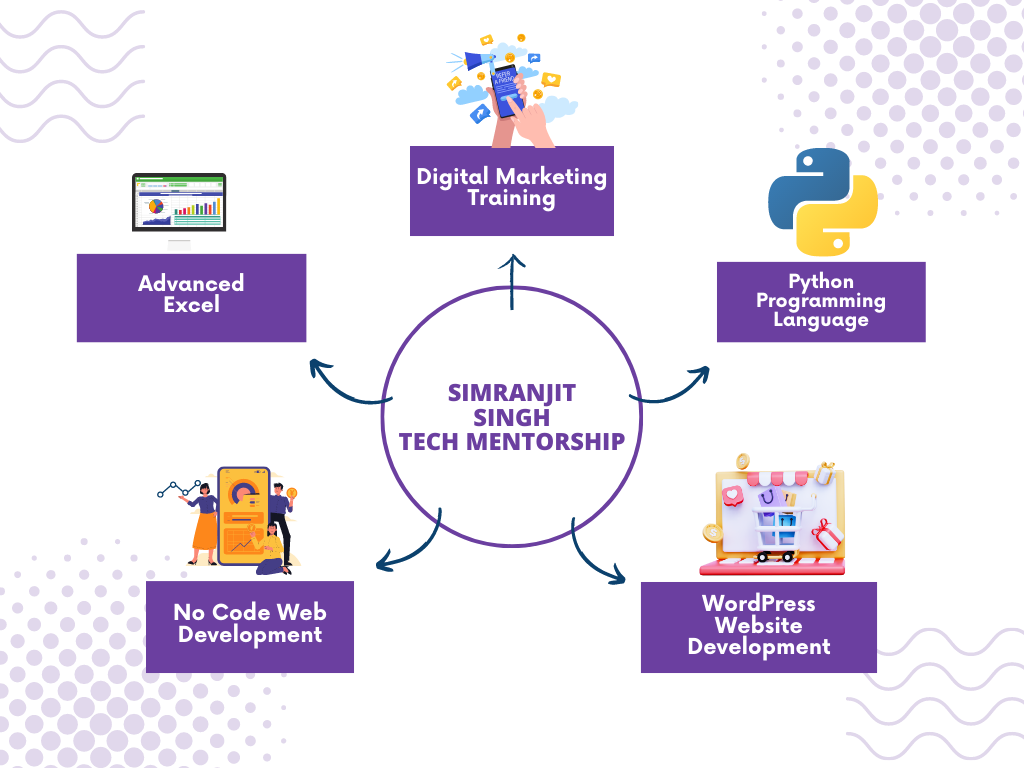 Tech Mentorship by Simranjit Singh Monga